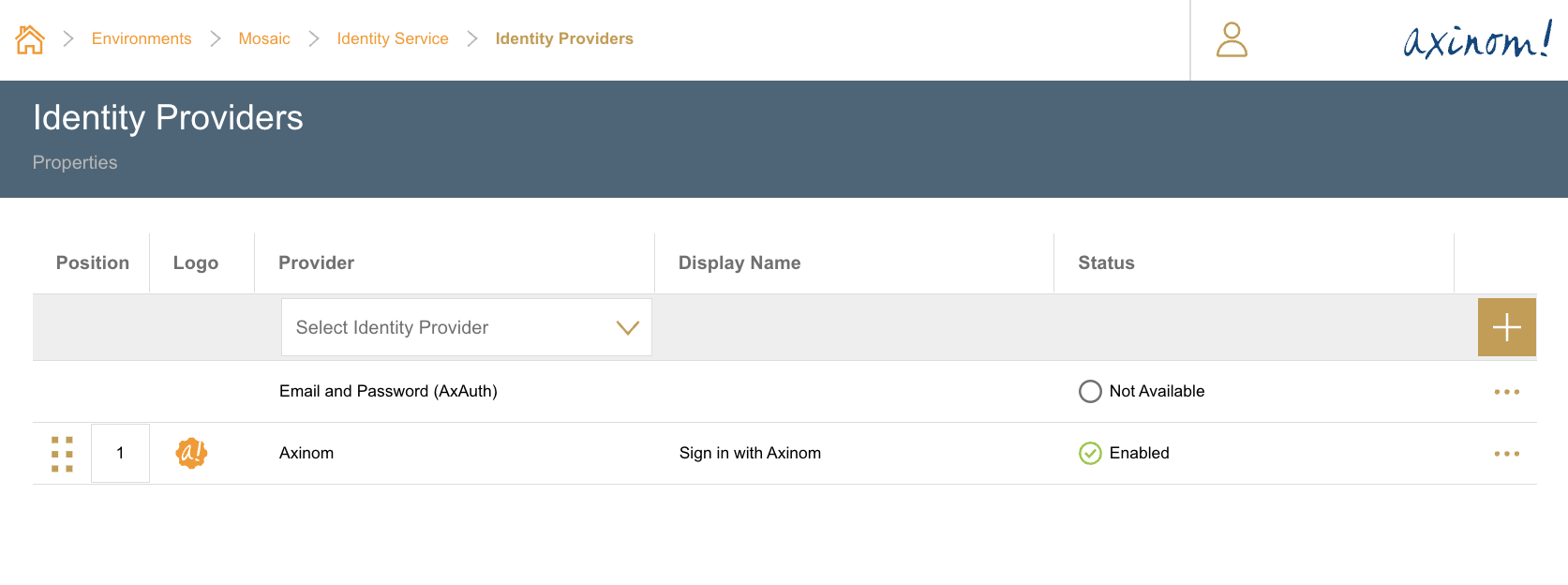 AxAuth Disabled